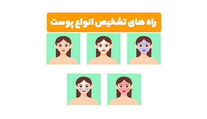 پوست